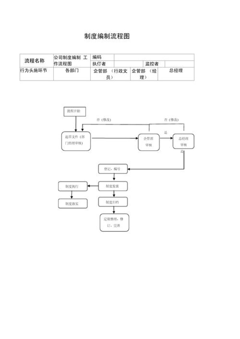 镇江企业管理咨询：把握行业脉搏，为企业扬帆起航