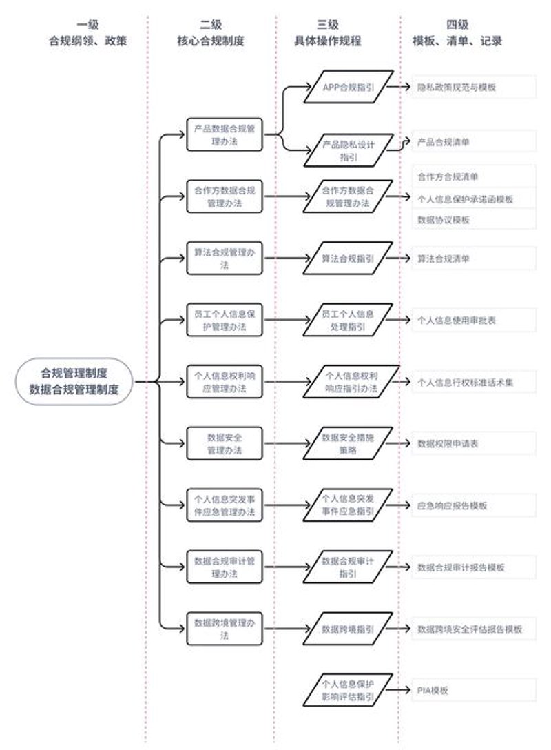 薪酬绩效设计：让员工在奋斗中赢得荣誉